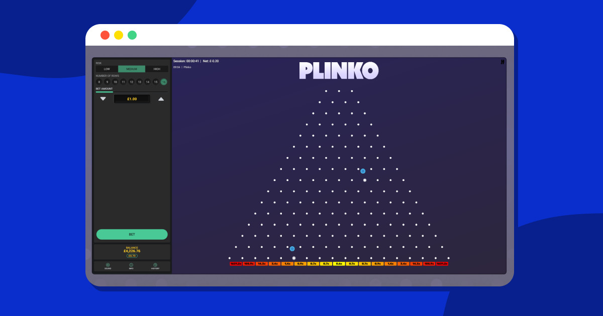 The Ultimate Plinko Slot Evaluation