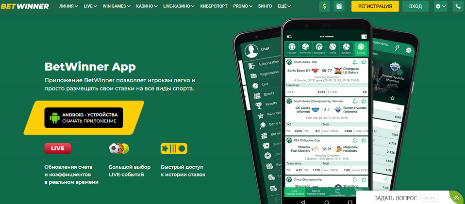 All You Need to Know About BetWinner Bets All You Need to Know About BetWinner Bets