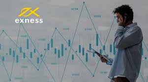 Trade with Exness Unlock Your Trading Potential Trade with Exness Unlock Your Trading Potential