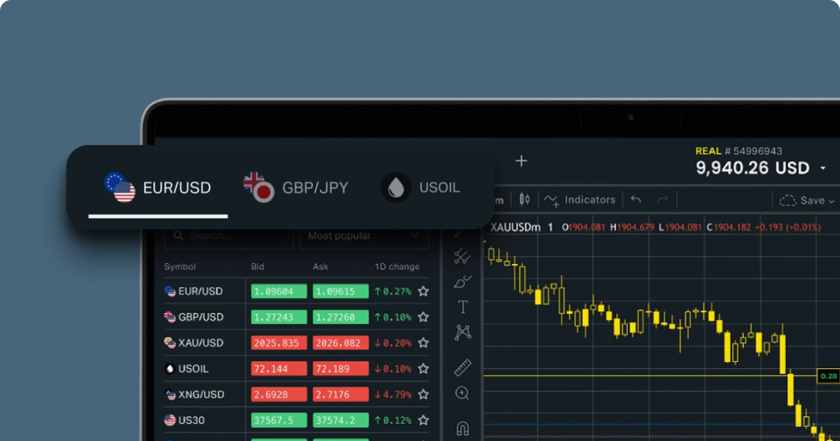 Trade with Exness Unlock Your Trading Potential Trade with Exness Unlock Your Trading Potential