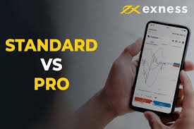Discover the Future of Trading with Exness Trading App