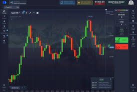 Exploring the Benefits of the Trading Platform Pocket Option 3 Exploring the Benefits of the Trading Platform Pocket Option 3