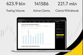 Mastering the Market A Comprehensive Guide to Exness MT4 Trading Platform Mastering the Market A Comprehensive Guide to Exness MT4 Trading Platform