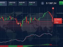 The Best Binary Options Strategies for 2023 Maximize Your Profits with the Best Binary Options The Best Binary Options Strategies for 2023 Maximize Your Profits with the Best Binary Options